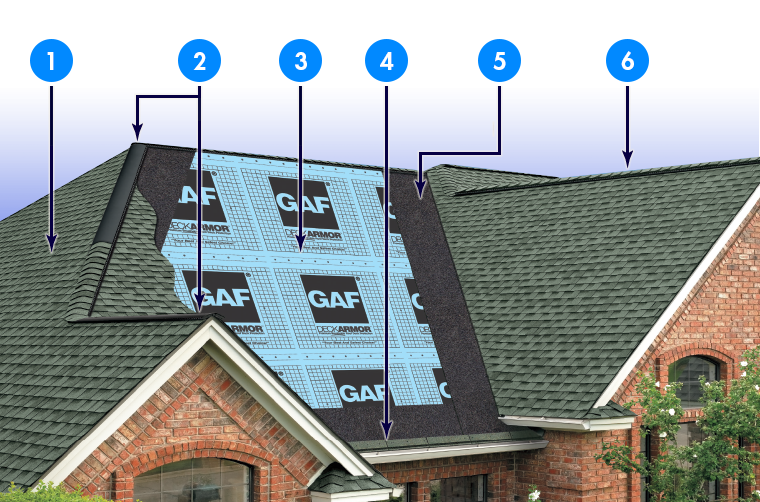 Quintero Roofing, LLC Images